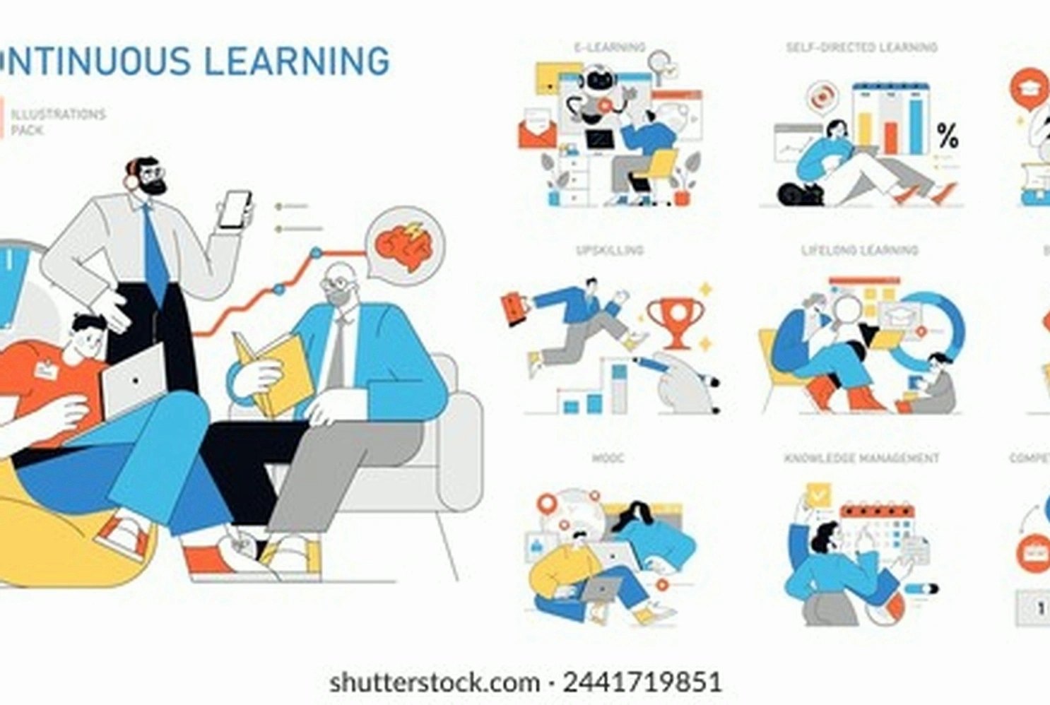 Corporate training session with continuous learning methodology