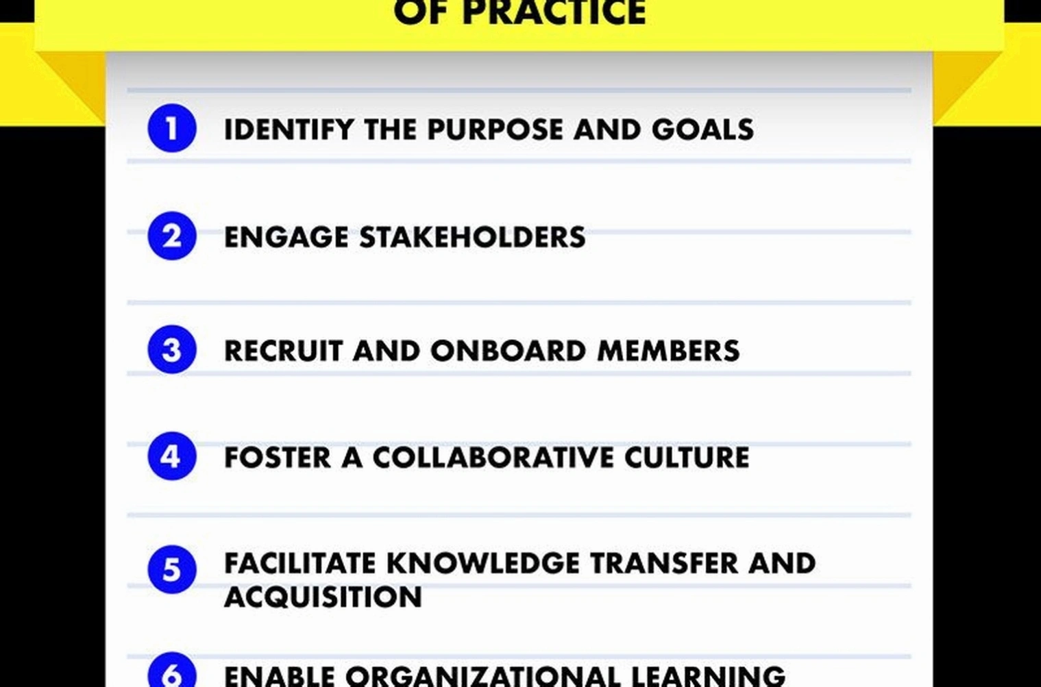 Advanced organizational learning strategies seminar